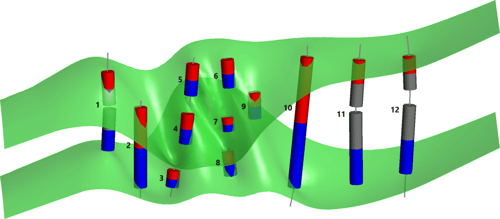 Tips for vein modelling with channel samples