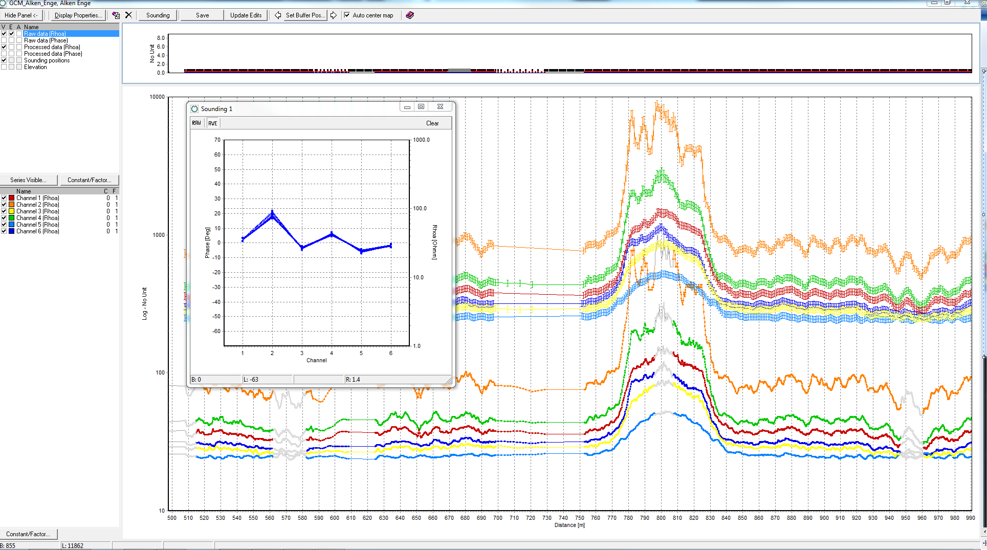 GCM processing tool and sounding plot