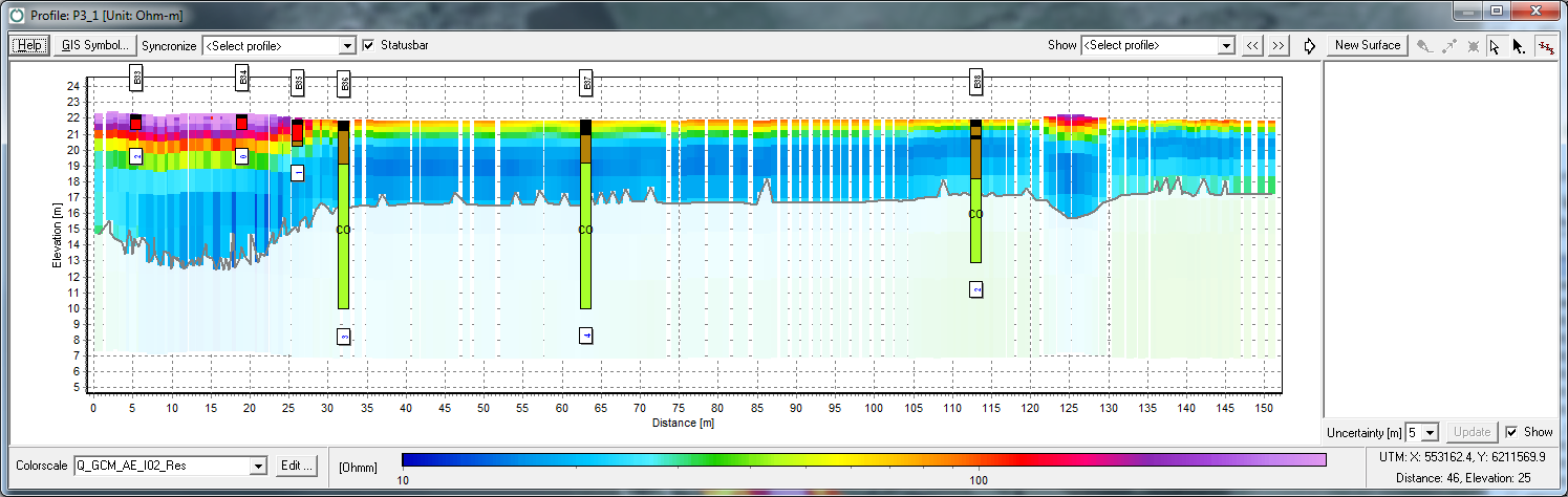 GCM resistivity profile with boreholes