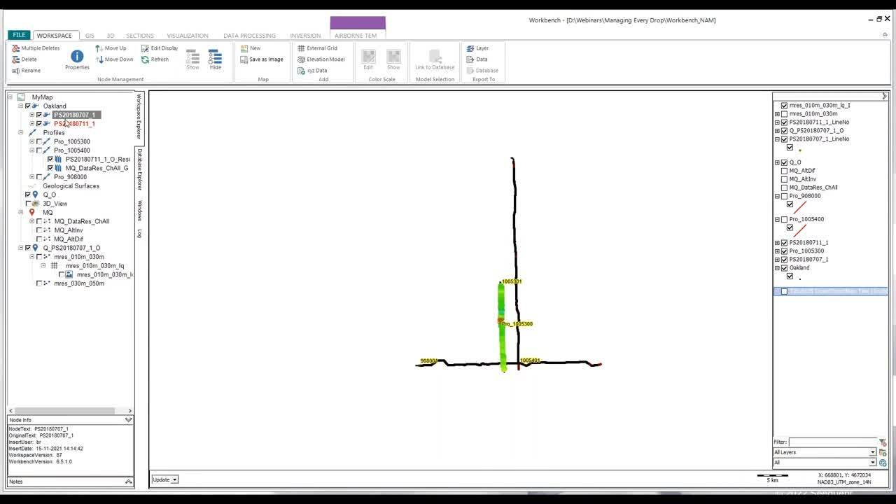 Parte 1 – Série de Webinars – Gerenciando Recurso Hídricos