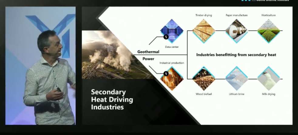 Building an industrial ecosystem on the back of geothermal energy | Power Engineering International