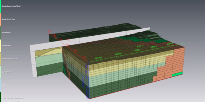 Ускоренная реализация проектов по числовому моделированию с использованием Volsung и Leapfrog