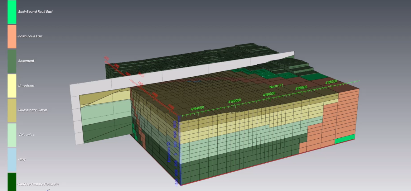 Como agilizar projetos de modelagem numérica usando o Volsung e o Leapfrog