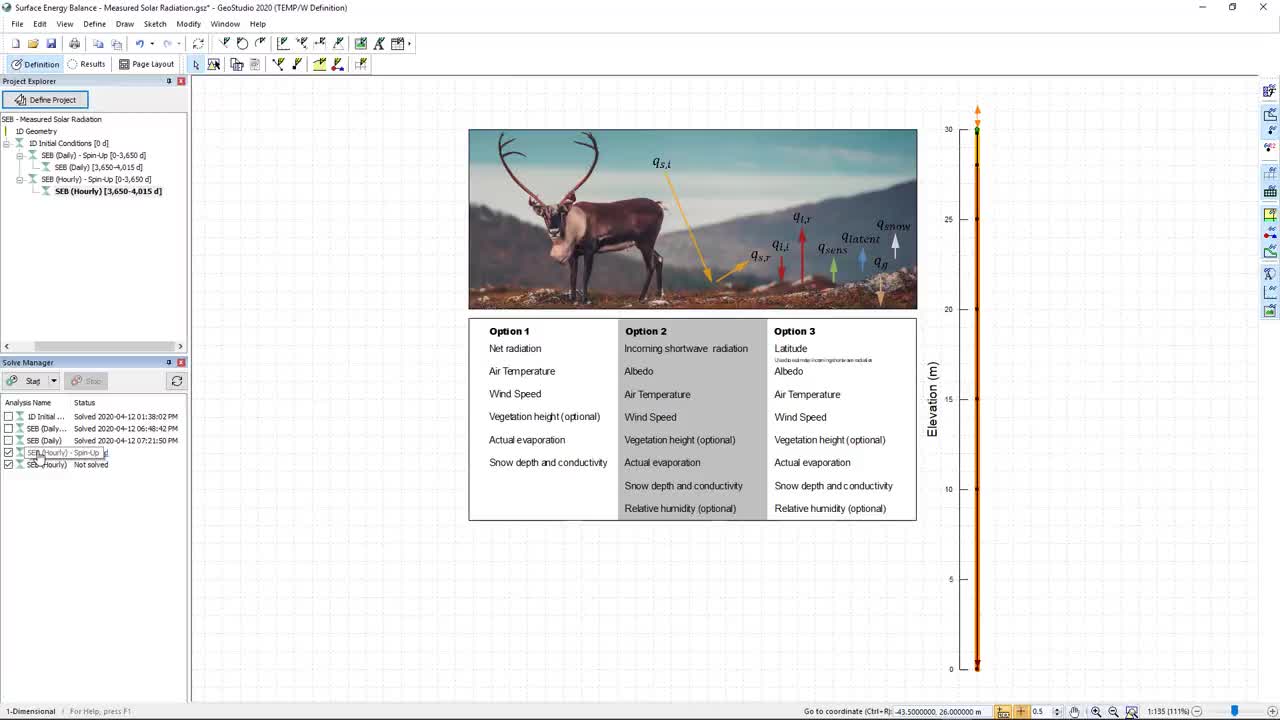 Surface Energy Balance in TEMP/W