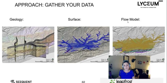 Connecting to water above and below: Using Leapfrog Works to communicate complex surface and groundwater interactions