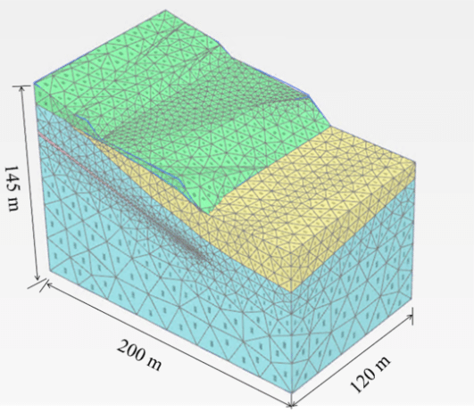 A 3D model showing complex soil layers modelled using Seequent software PLAXIS.