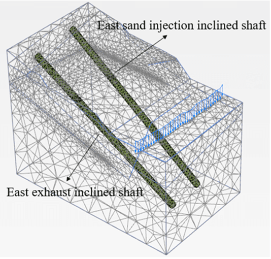 The position of the two underground inclined shafts modelled with Seequent software PLAXIS.