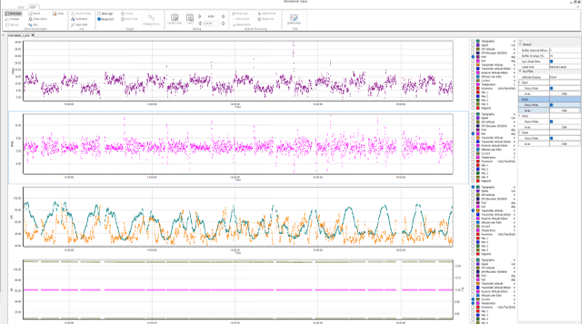 See what’s new in AGS Workbench 6.9