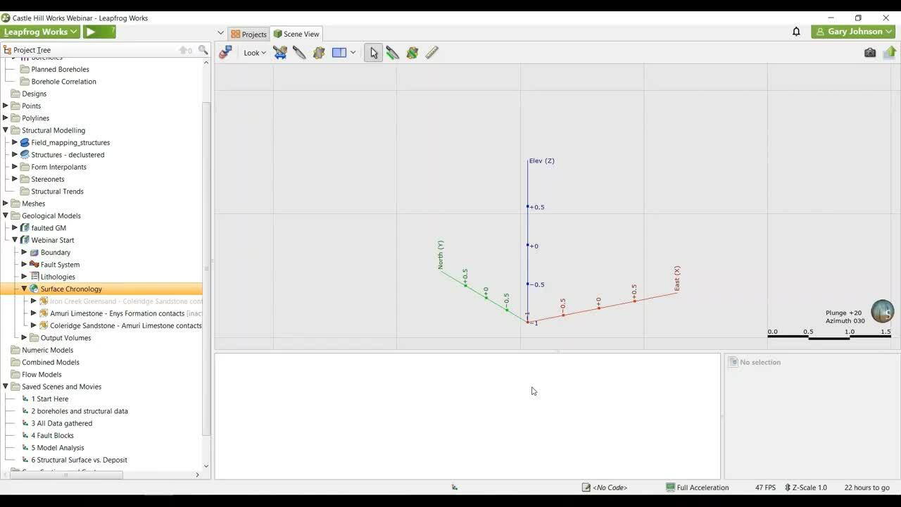 Leapfrog Works Best Practice: Modelling Complex Geology