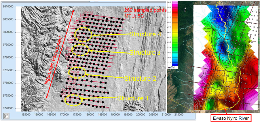 Structural map of Magadi Basin showing MT survey points.