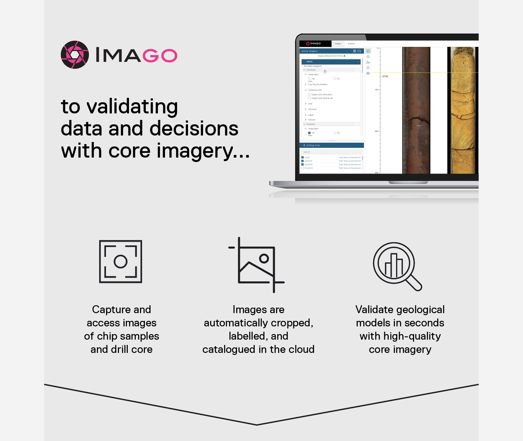 Infographic showing Imago core imagery management software benefits