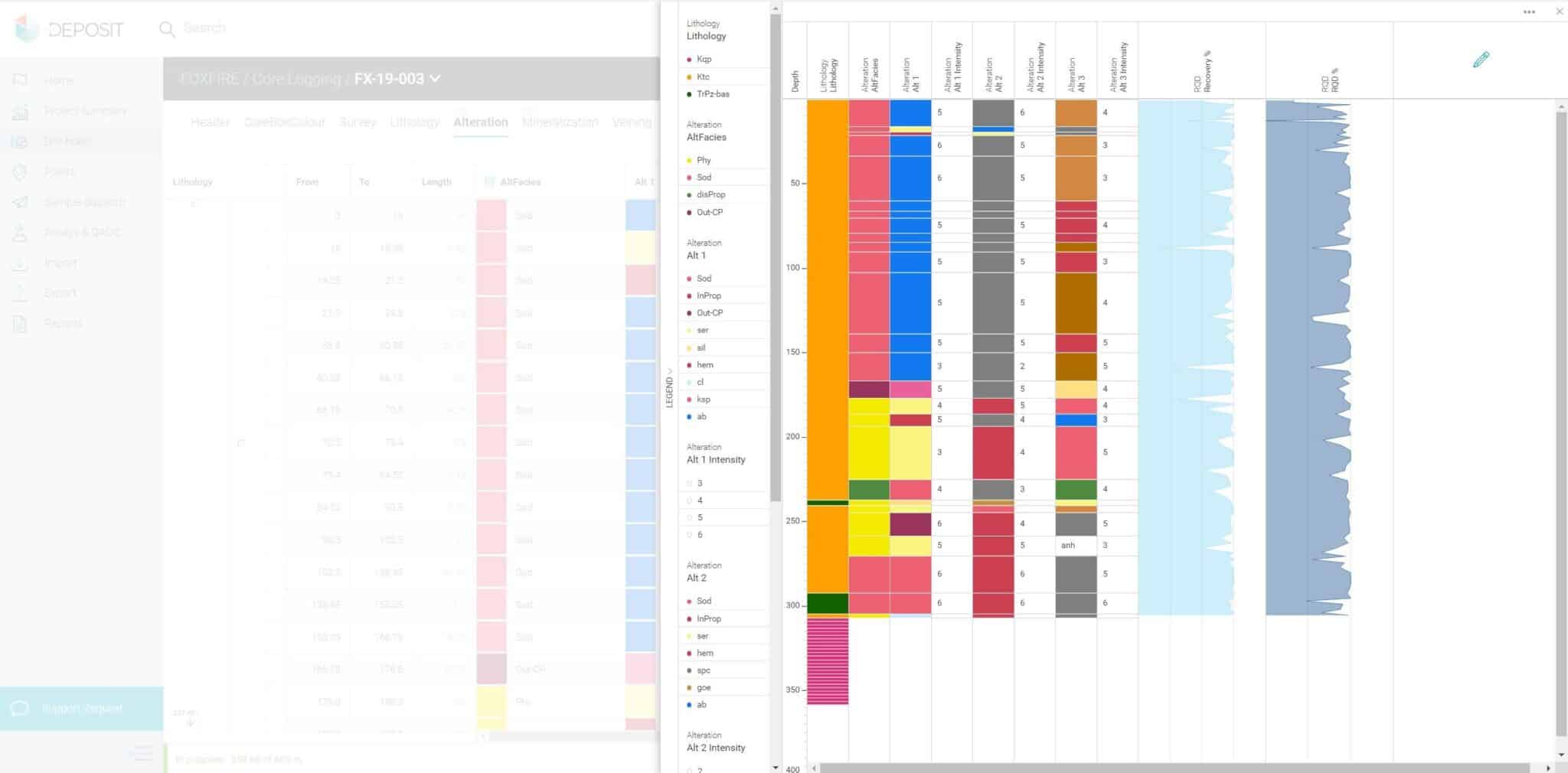 A screenshot from MX Deposit drillhole logging dashboard