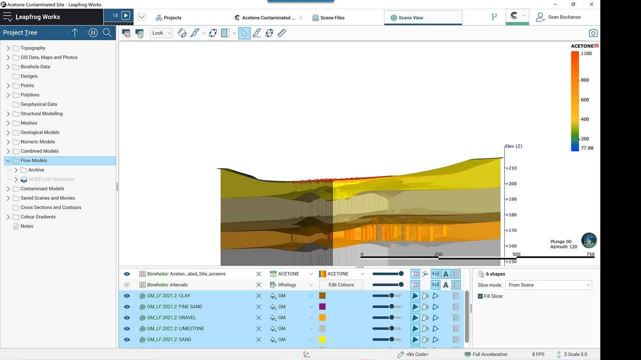 New Features in Leapfrog Works 2021.2