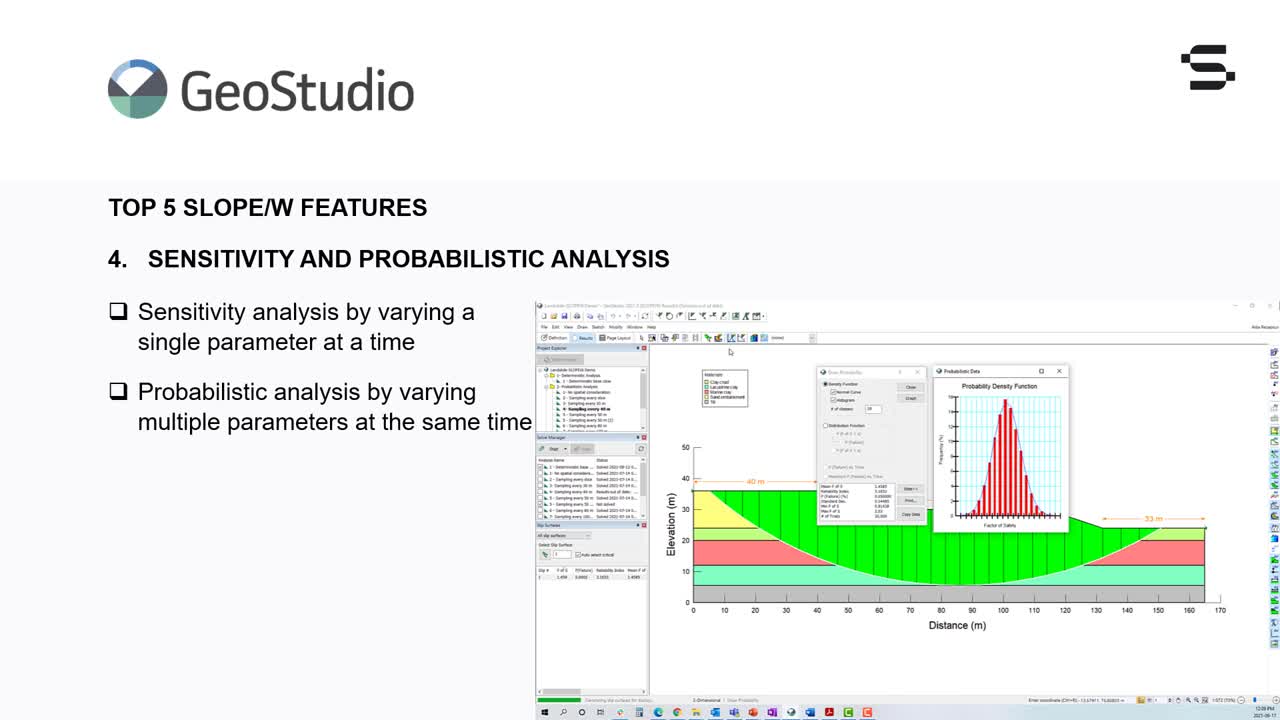 Top 5 Features You Need to Know about SLOPE/W