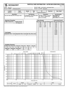 Major Advancement: Geotechnical Lab Data Entry and Testing Workflow Now ...