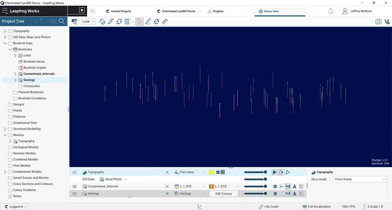 Part 1: Leapfrog Basics – Importing Data and Building a Model