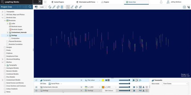 Parte 1: Conceptos básicos de Leapfrog - Importar datos y construir un modelo