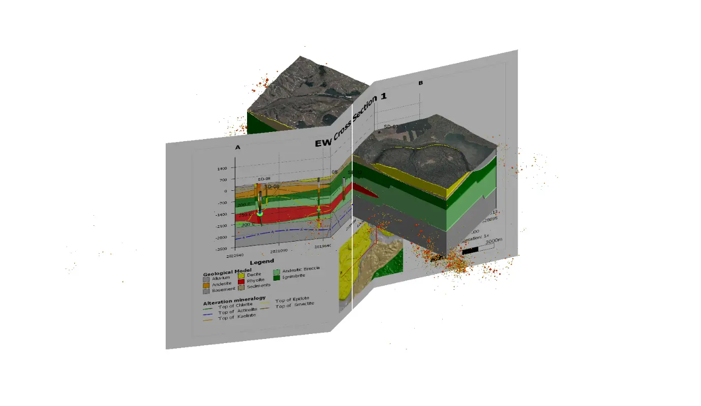 Significant section improvements for more powerful modelling