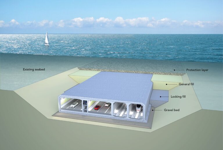 Fehmarn Belt fixed link
Fixed link in Germany