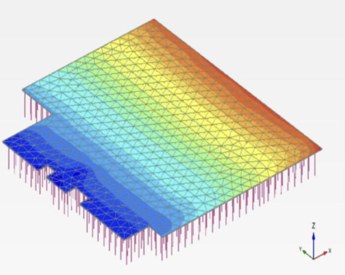A PLAXIS 3D model showing the extent of the expected temporary deformation of the completed foundation design in the event of an earthquake.