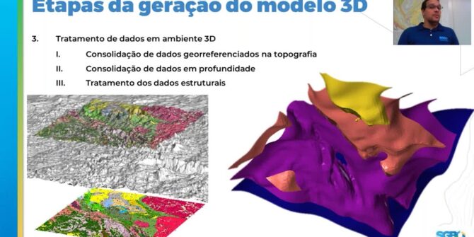 Customer Talk | | Uso do Leapfrog Geo em modelamento geológico 3D da folha Pará de Minas