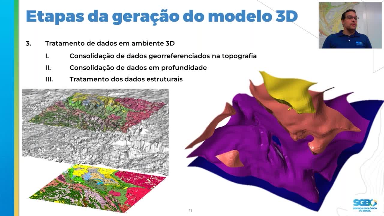 Customer Talk | | Uso do Leapfrog Geo em modelamento geológico 3D da folha Pará de Minas