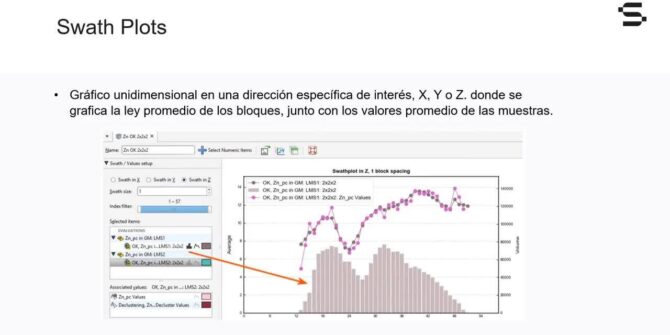 Reportes, calculos y Filtros en Leapfrog Edge