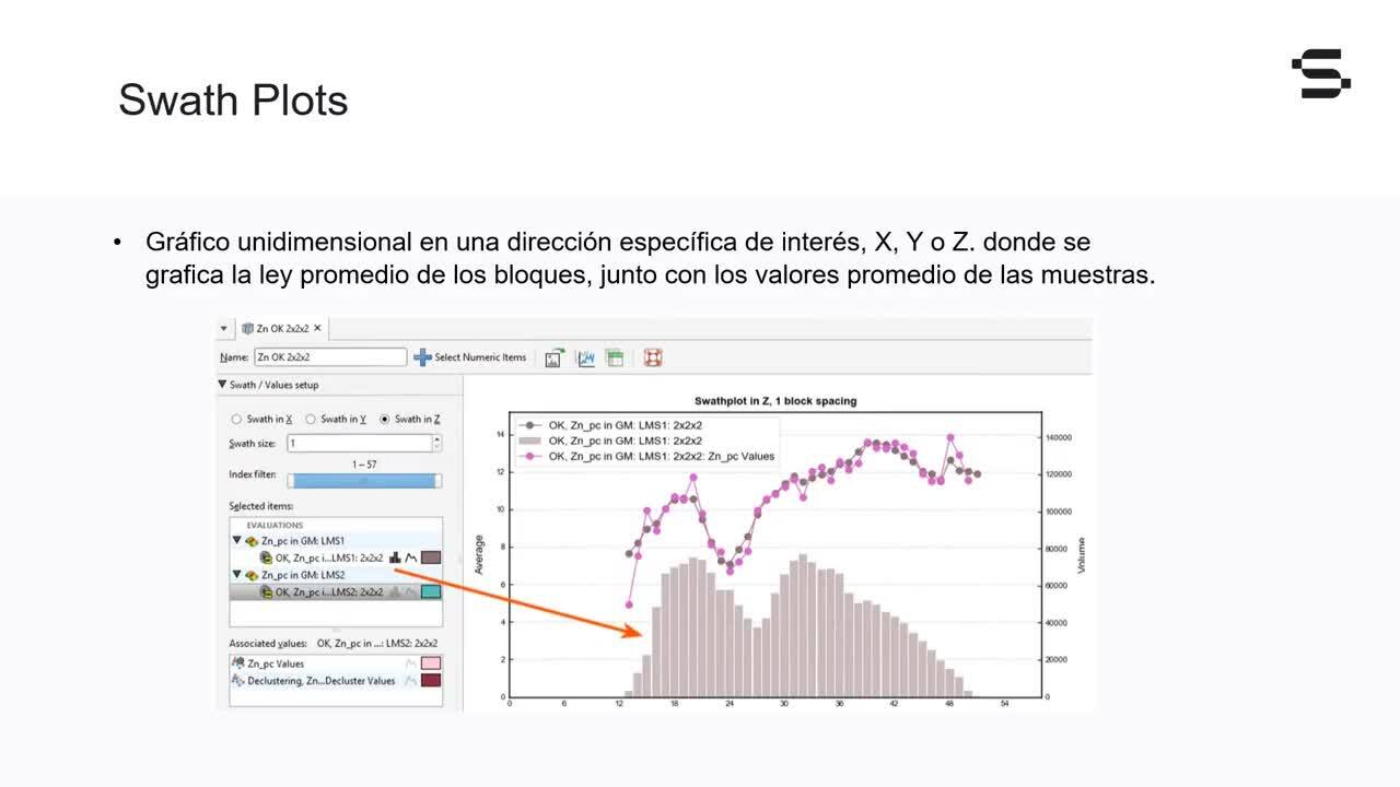 Reportes, calculos y Filtros en Leapfrog Edge