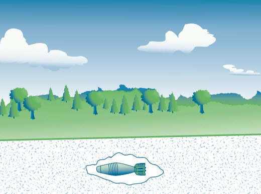 Guidance on geophysical classification for UXO