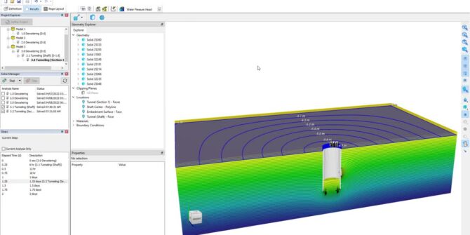 Domínio da análise em 3D – fluxo de águas subterrâneas em projetos de dutos e túneis