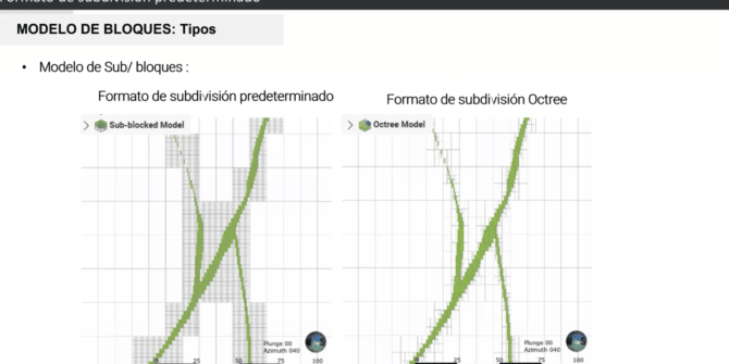 Trabajando con modelo de bloques en Leapfrog Geo