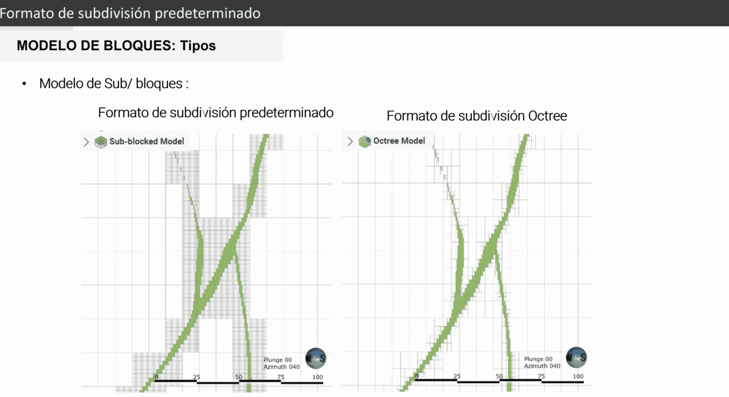 Trabajando con modelo de bloques en Leapfrog Geo