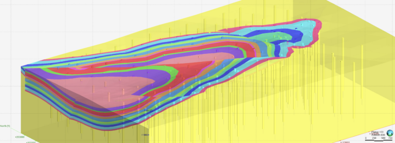colourful 3d stratigraphic model layering in leapfrog geo