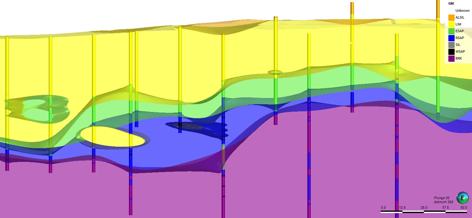 Section Geological Model