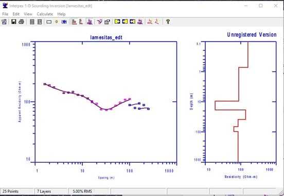 Resistivity survey screenshot at Las Mesitas