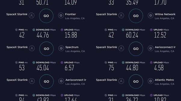 SpaceX boosts the Internet for mining - cloud data management