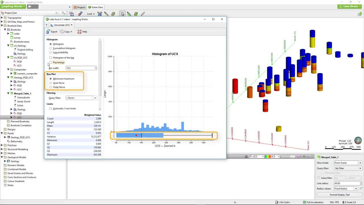 Statistical Data Analysis