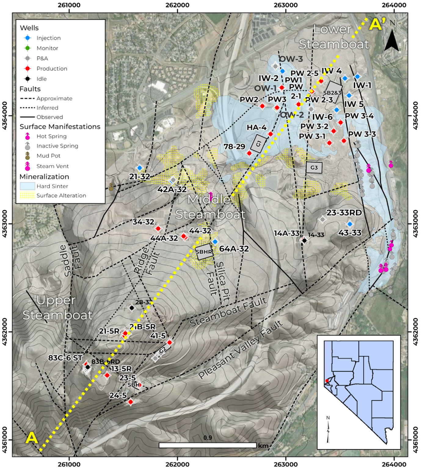 Summary map showing major faults, hydrothermal alteration and surface manifestations, and geothermal development at Steamboat Geothermal Complex.