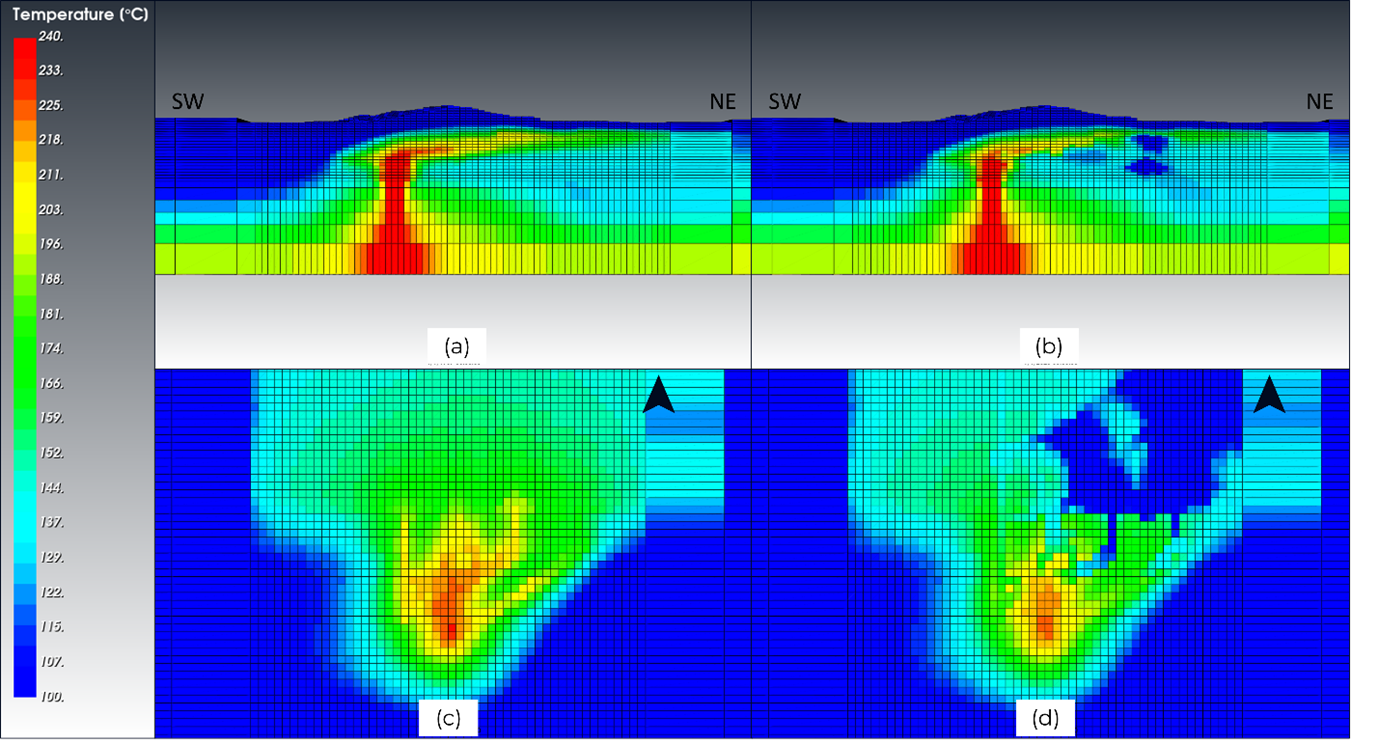 Temperature evolution at Steamboat (a). Temperature distribution in 1987 along Steamboat fault, (b) Temperature distribution in 2025 along Steamboat Fault, (c) Temperature distribution in 1987 at 1050 mRSL (d) Temperature distribution in 2025 at 1050 mRSL.