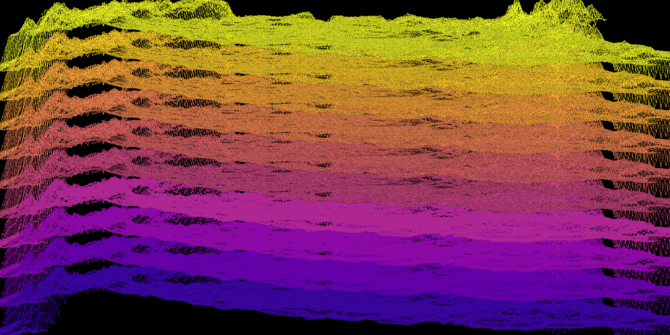 The Canadian Thermal Model will integrate over 20 input layers of geoscientific data related to geothermal energy to evaluate Canada’s nation-wide, deep heat resources.