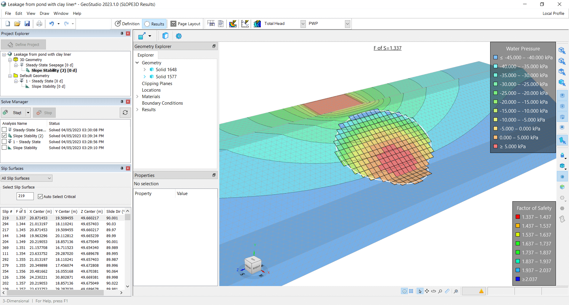 Tech Talk – apresentação do SLOPE3D