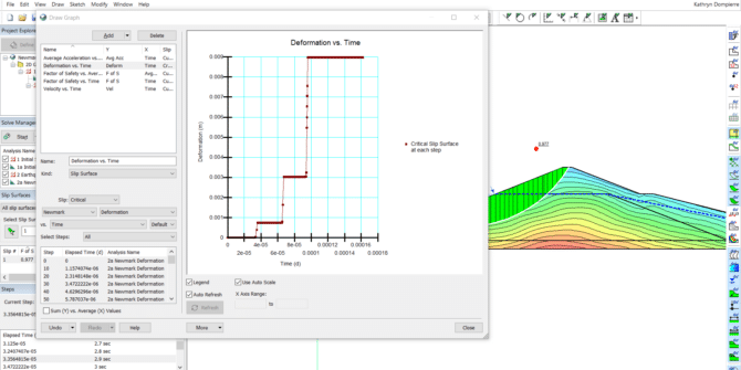 A screenshot of a 3D model and deformation graph taken in Seequent's Geostudio SLOPE/W
