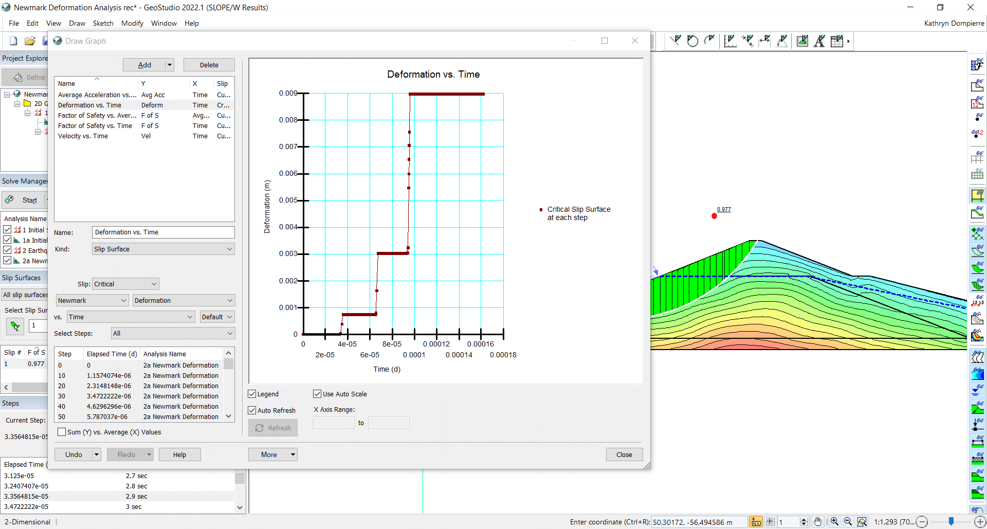 Осваивание SLOPE/W: Определение динамической устойчивости методом Ньюмарка