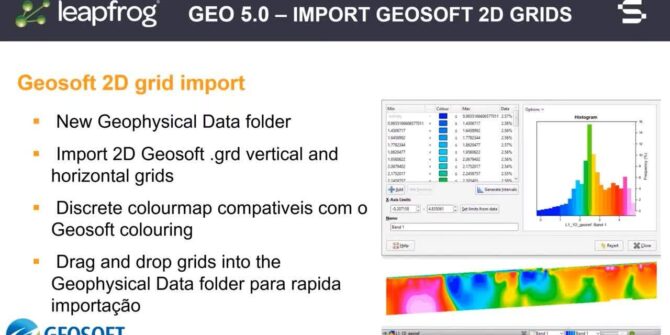 Webinar de atualização do produto Leapfrog Geo 5.0