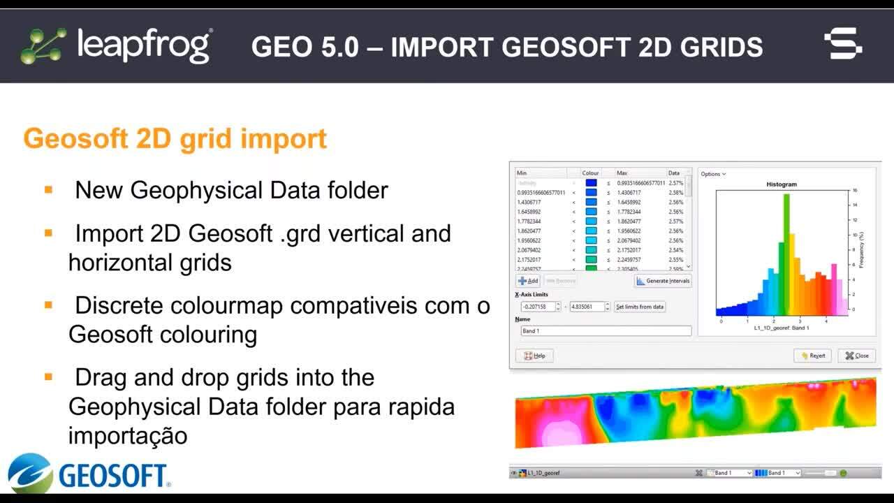Webinar de atualização do produto Leapfrog Geo 5.0