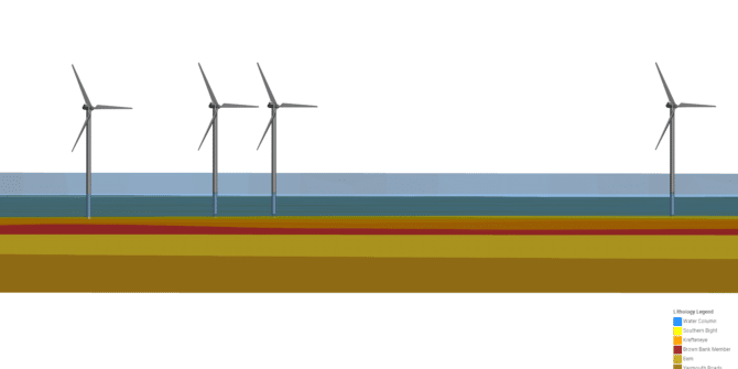 Geological model from Leapfrog Energy of the Netherlands North Sea showing the application of integrated modelling for siting wind turbines.
