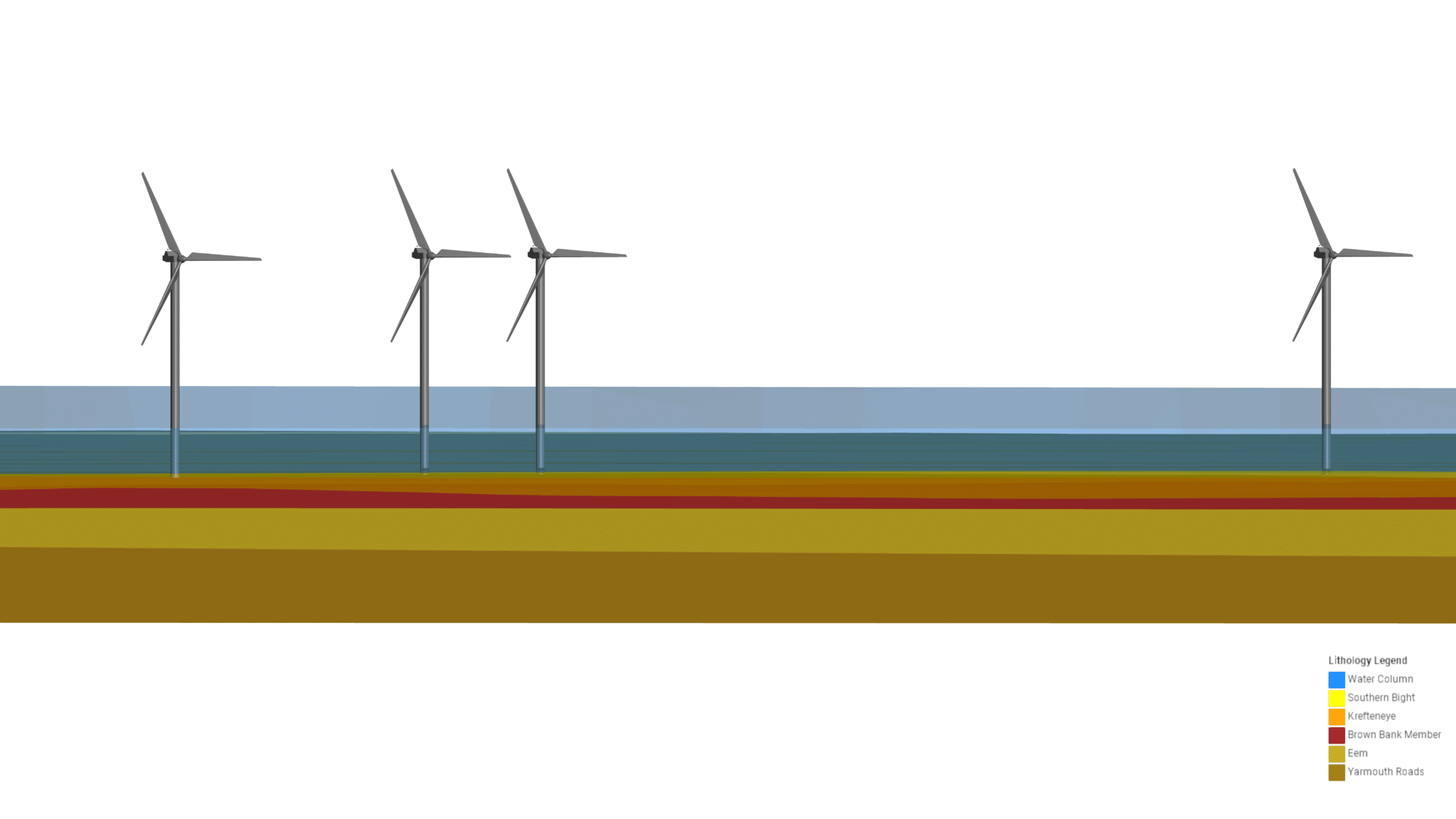 Geological model from Leapfrog Energy of the Netherlands North Sea showing the application of integrated modelling for siting wind turbines. 