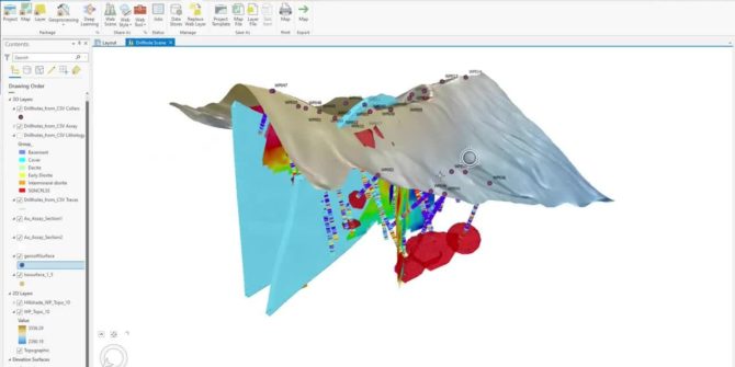 Цель для ArcGIS Pro WebScene