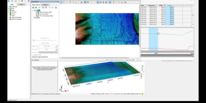 UAV Survey