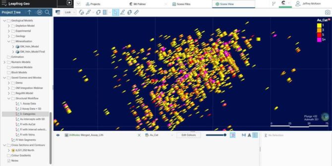 Creating Continuity Between Drillholes Using Form Interpolants